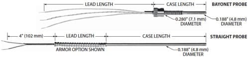 550°C and 600°C RTDs and Thermocouples