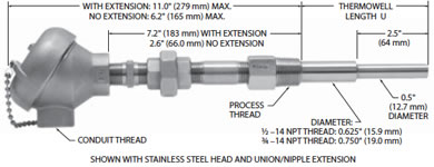 High Temp. with Thermowells