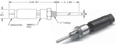 Integrated Sensor Transmitters