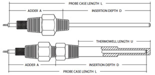 Specifying Custom Assemblies