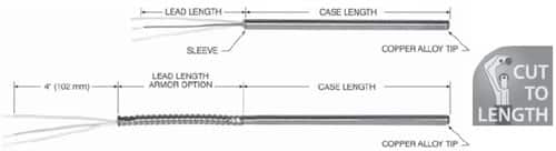  Tip-sensitive RTDs and Thermocouples